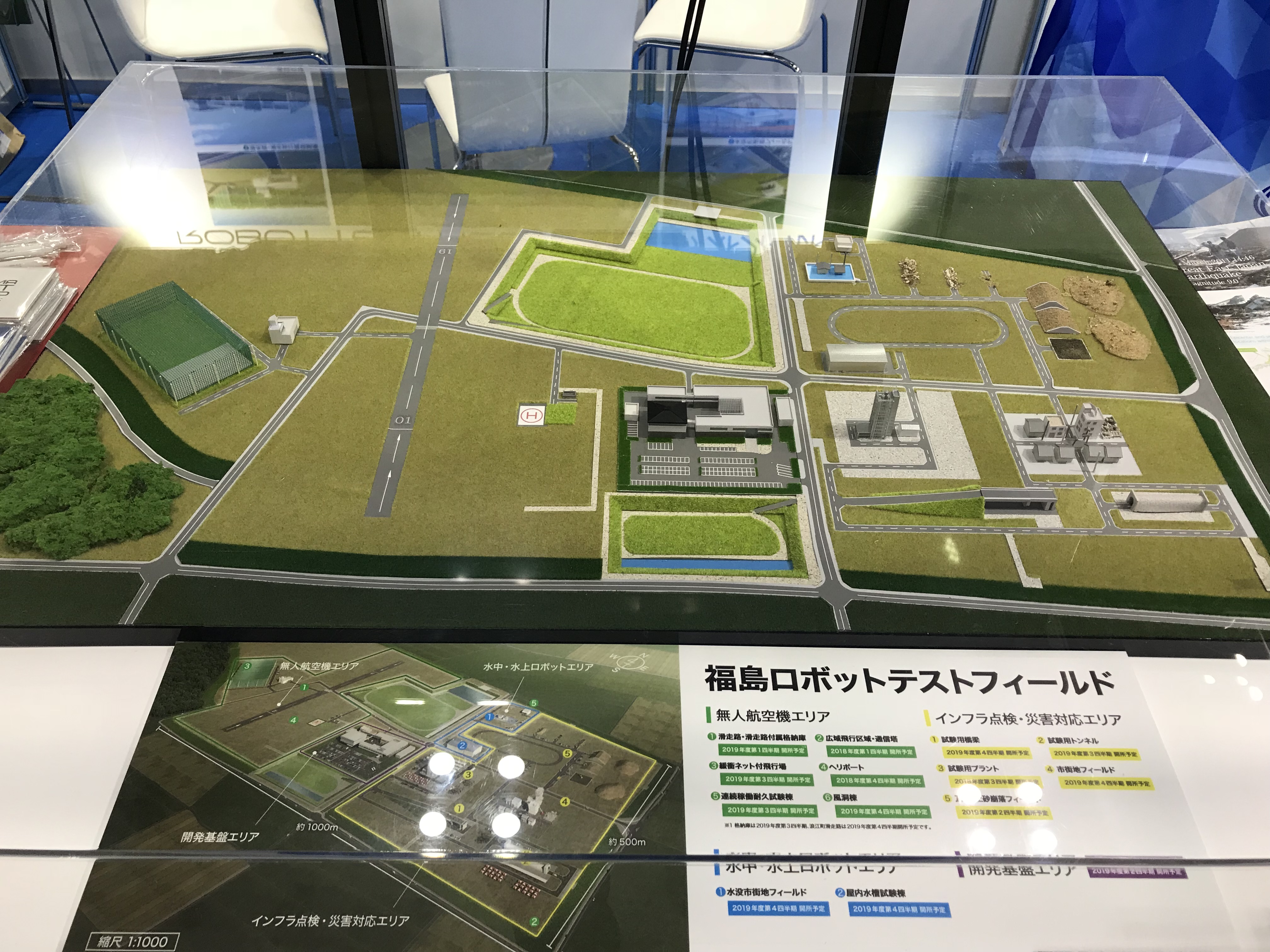 WRS2018 & お知らせ